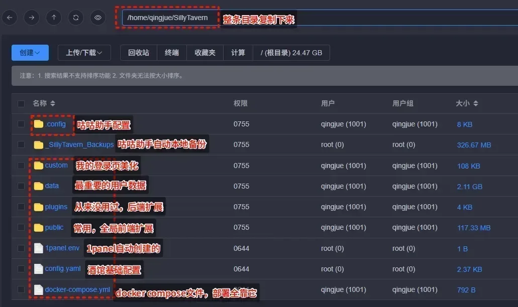 SillyTavern 应用程序的目录结构，高亮显示 data 文件夹