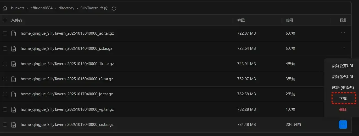 缤纷云 S4 存储桶中显示的备份压缩文件